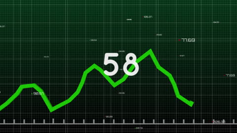 Digital Green Financial Graph Interface with Rising Data