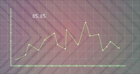 Dynamic line chart with abstract background grid