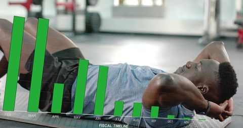 Athlete performing crunches on gym mat while fiscal timeline chart displays monthly growth