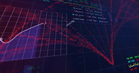 Dynamic Financial Data and Trend Analysis