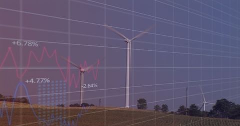 Sustainable Energy Innovation with Financial Data Overlay