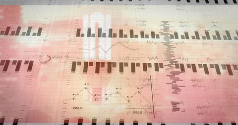 Dynamic data dashboard with graphs and analytics visualizations