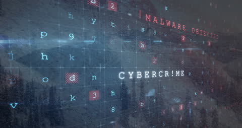 Cybercrime Alert in Digital Landscape Animation