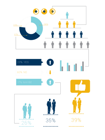 Transparent Business Data Illustration with Figures and Charts - Download Free Stock Videos Pikwizard.com