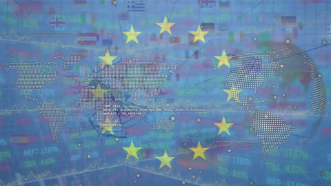 Global Financial Market Analytics with EU Symbols and Data