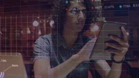 Financial Analysis Ingross Different des: Using Tablet