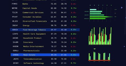 Dynamic Stock Market Analysis with Multicolored Statistics - Download Free Stock Images Pikwizard.com