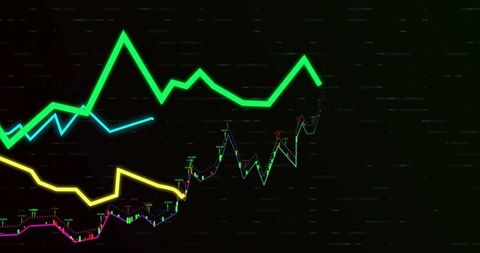 Colorful line graphs with candlestick markers on digital interface