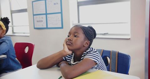 Young Student Daydreaming in Classroom Sitting at Desk - Download Free Stock Images Pikwizard.com