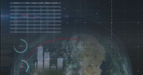 Futuristic Visualization of Global Analytics with Holographic Interface