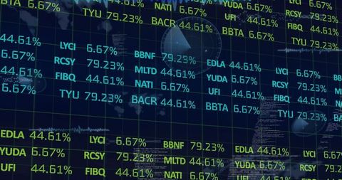 Futuristic market ticker grid showing live percentages and global data overlay