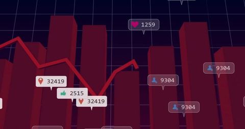 Maroon 3d bars displaying red trend line with floating social media metric callouts