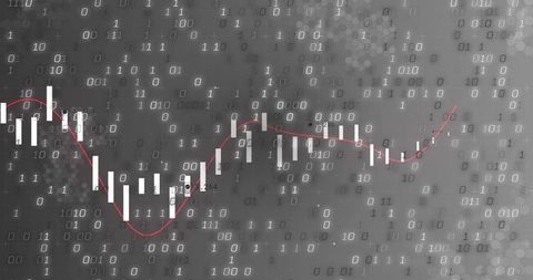 Candlestick chart over binary code, red trend line on monochrome digital finance dashboard
