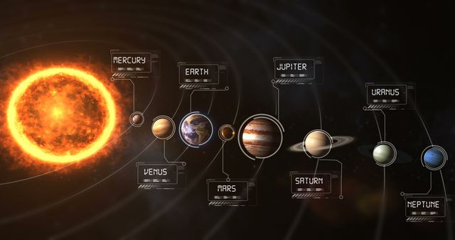 Diagram showing the solar system's planets orbiting the sun. Each planet labeled with its name. Ideal for educational materials, space-related content, and scientific illustrations.
