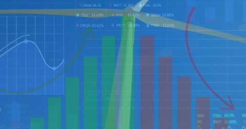 Colorful Financial Charts Showing Stock Market Trends and Analysis