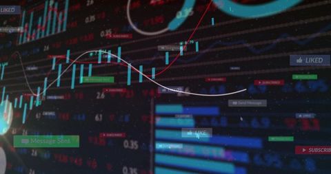Digital trading dashboard showing candlestick chart, moving average and social badges