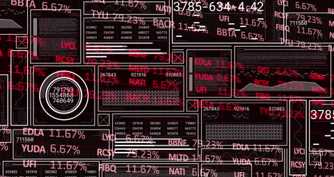 Dynamic Digital Financial Data Analytics Interface