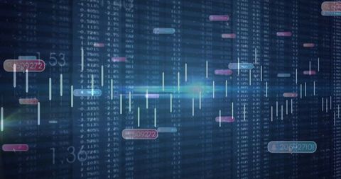 Dynamic financial data visualization with candlestick charts