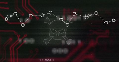 Cybersecurity Threat Scan with Skull Symbol on Circuit Background