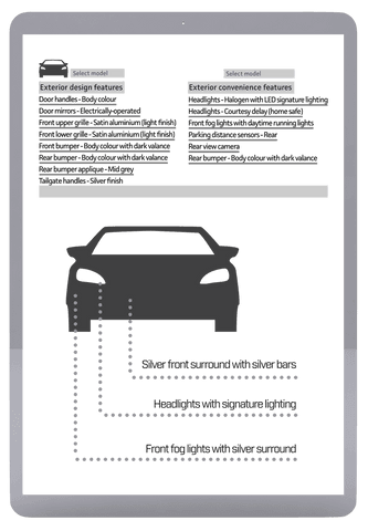 transparent digital car specifications tablet display mockup - Download Free Stock Videos Pikwizard.com