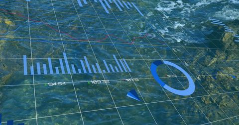 Digital financial data overlaying ocean waves