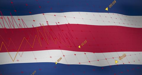 Data Visualization with Costa Rica Flag in Background