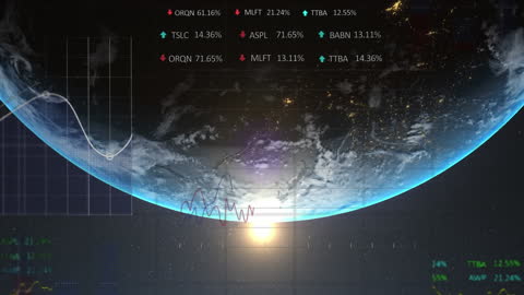 Global Financial Data Analytics with Rotating Earth Visual