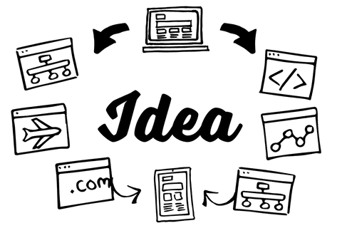 creative idea diagram with computer and web on transparent background - Download Free Stock Videos Pikwizard.com