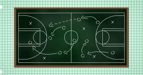 Basketball Strategy on Chalkboard Background - Download Free Stock Images Pikwizard.com
