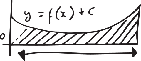 Transparent Diagram with Mathematical Function and Calculus Illustration - Download Free Stock Videos Pikwizard.com