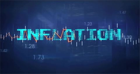 Displaying INFLATION in Neon Turquoise with Candlestick Chart and Orange Trend Line