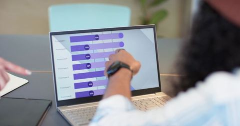 Team collaborating over laptop analytics dashboard with purple bar charts and pointing