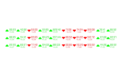 transparent financial stock ticker with green and red figures - Download Free Stock Videos Pikwizard.com
