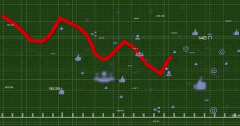 Global Financial Data and Social Media Escalation Chart - Download Free Stock Images Pikwizard.com