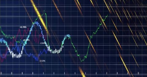 Market analytics chart showing candlestick patterns, multi-color line trends and gold streaks