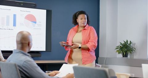 African American woman leading boardroom presentation with tablet and business charts