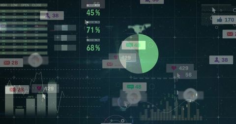 Displaying translucent green pie chart on modern analytics dashboard with metrics widgets