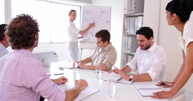 Team Meeting with Whiteboard Presentation in Modern Office - Download Free Stock Images Pikwizard.com