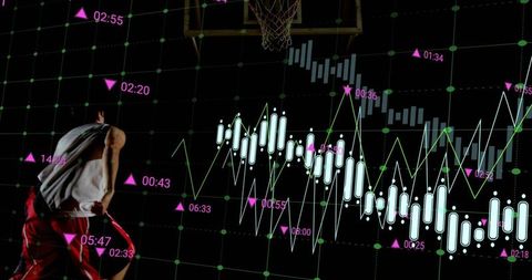 Basketball player driving to hoop while candlestick charts overlaying court for sports analytics