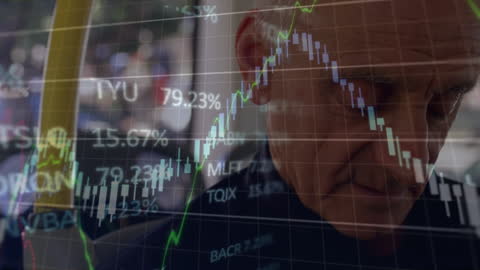 Financial Data Analysis with Trends and Graphs