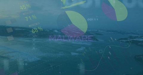 Cybersecurity and Data Visualization Over Interconnected Networks