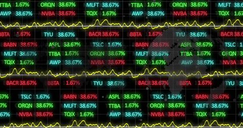 Digital Financial Data Display with Stock Market Analysis - Download Free Stock Images Pikwizard.com