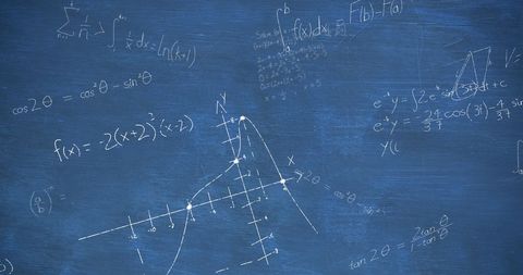 Complex Mathematical Equations and Graph on Blue Chalkboard - Download Free Stock Images Pikwizard.com