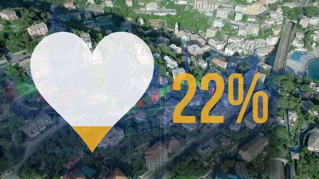 This visual effect of a heart icon with an increasing percentage over an aerial view of a city is ideal for business presentations, urban planning reports, educational videos about data analytics, and content related to technology and progress indicators.