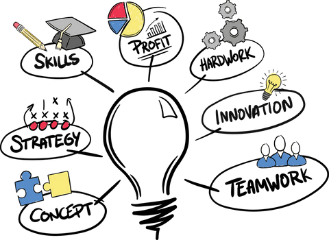 Transparent Business Media Icons and Lightbulb Concept Design - Download Free Stock Videos Pikwizard.com