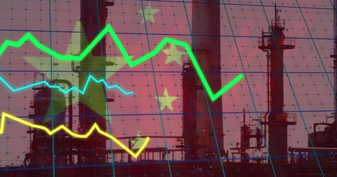 Financial Market Trends with Chinese Industrial Influence Background