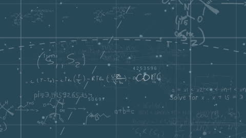Animation of Mathematical Formulas and Equations