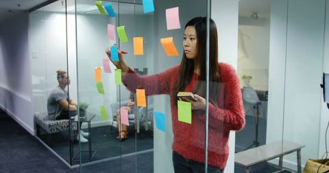 Focused Professional Planning using Sticky Notes on Glass Wall