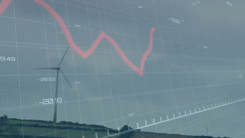 Financial Data Analytics Overlaid on Wind Turbine