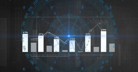 Futuristic Bar and Line Chart with Radial Gauge Elements